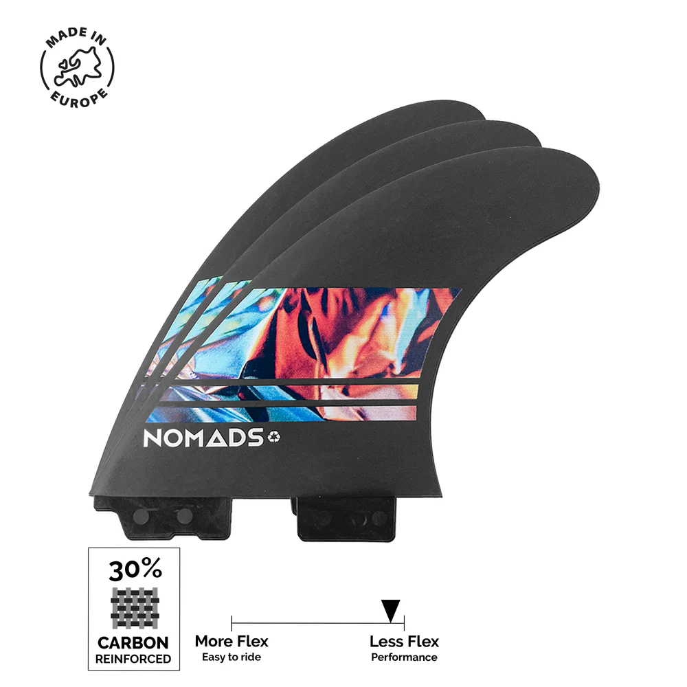 Set thruster Carbon-R 2 Tab (FCS 2), vue de face